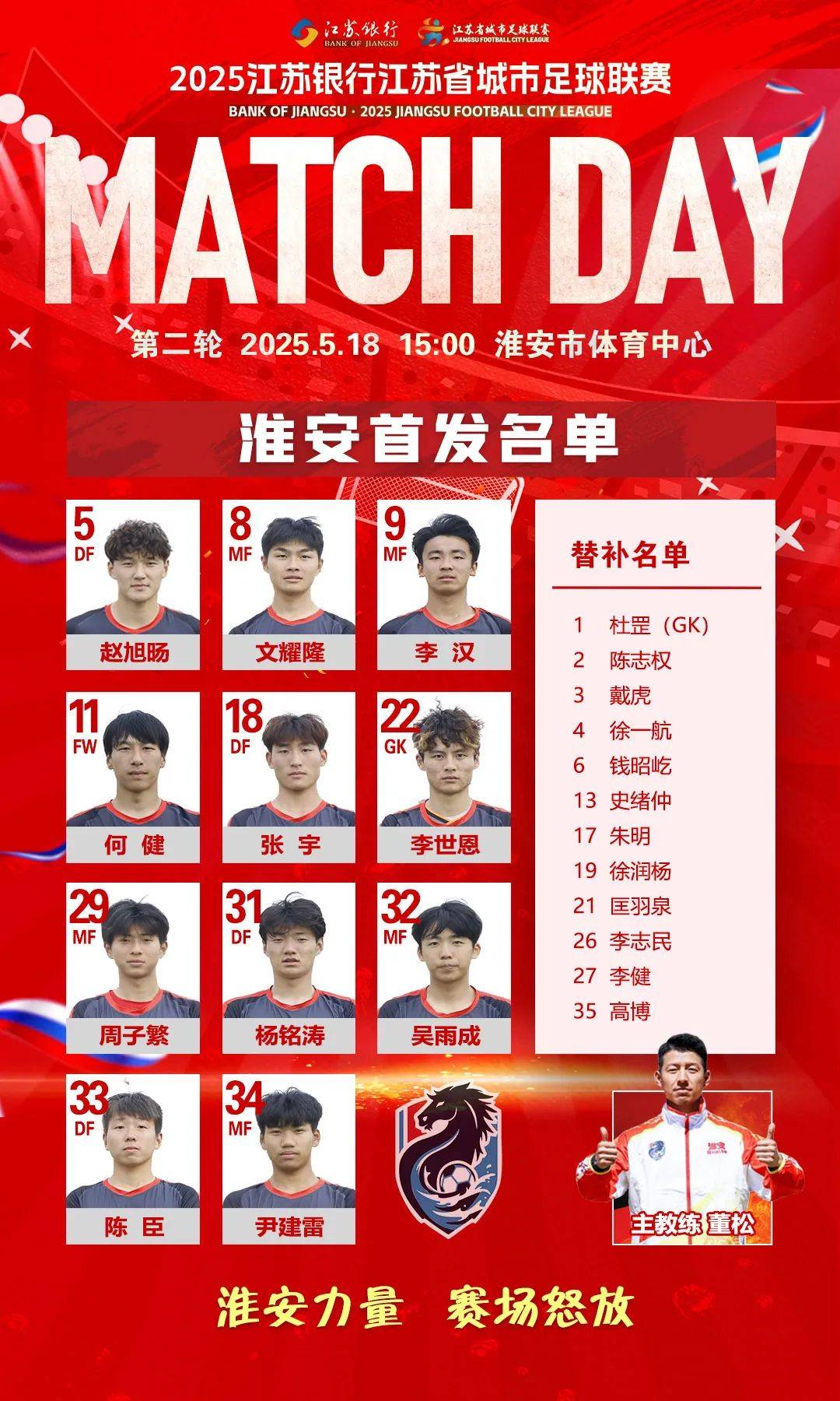 世俱杯决赛-关于法兰克福主场大胜，实力积分榜后首秀的信息