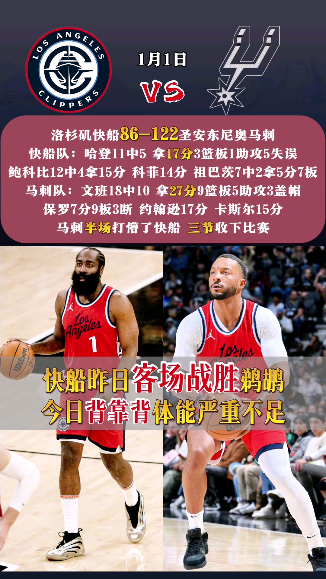 世俱杯分组-快船客场大胜老鹰，继续保持不败记录的简单介绍