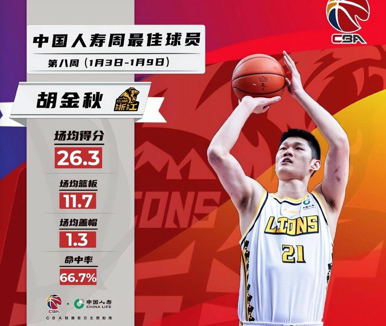 热播：赛季关键之战，谁能称霸的简单介绍