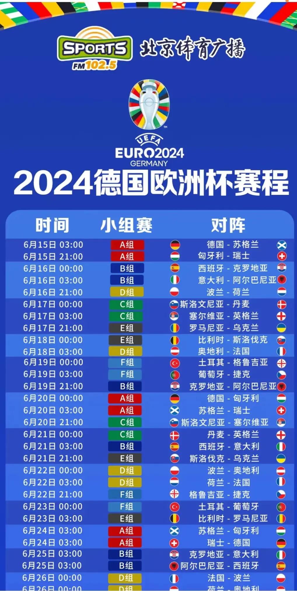 世俱杯参赛资格-欧洲杯热门球队战绩平平，备受争议